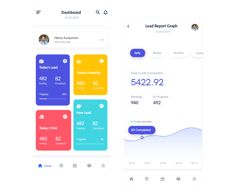 Gonchys full suite CRM